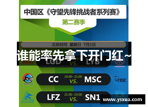 谁能率先拿下开门红~